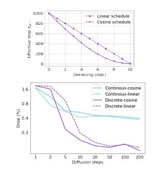 image-20251107201328772