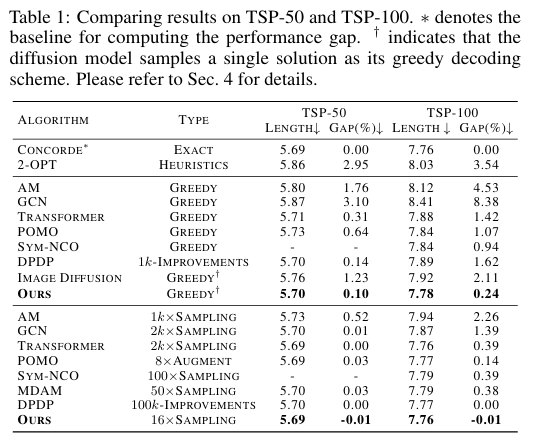 image-20251107201338200