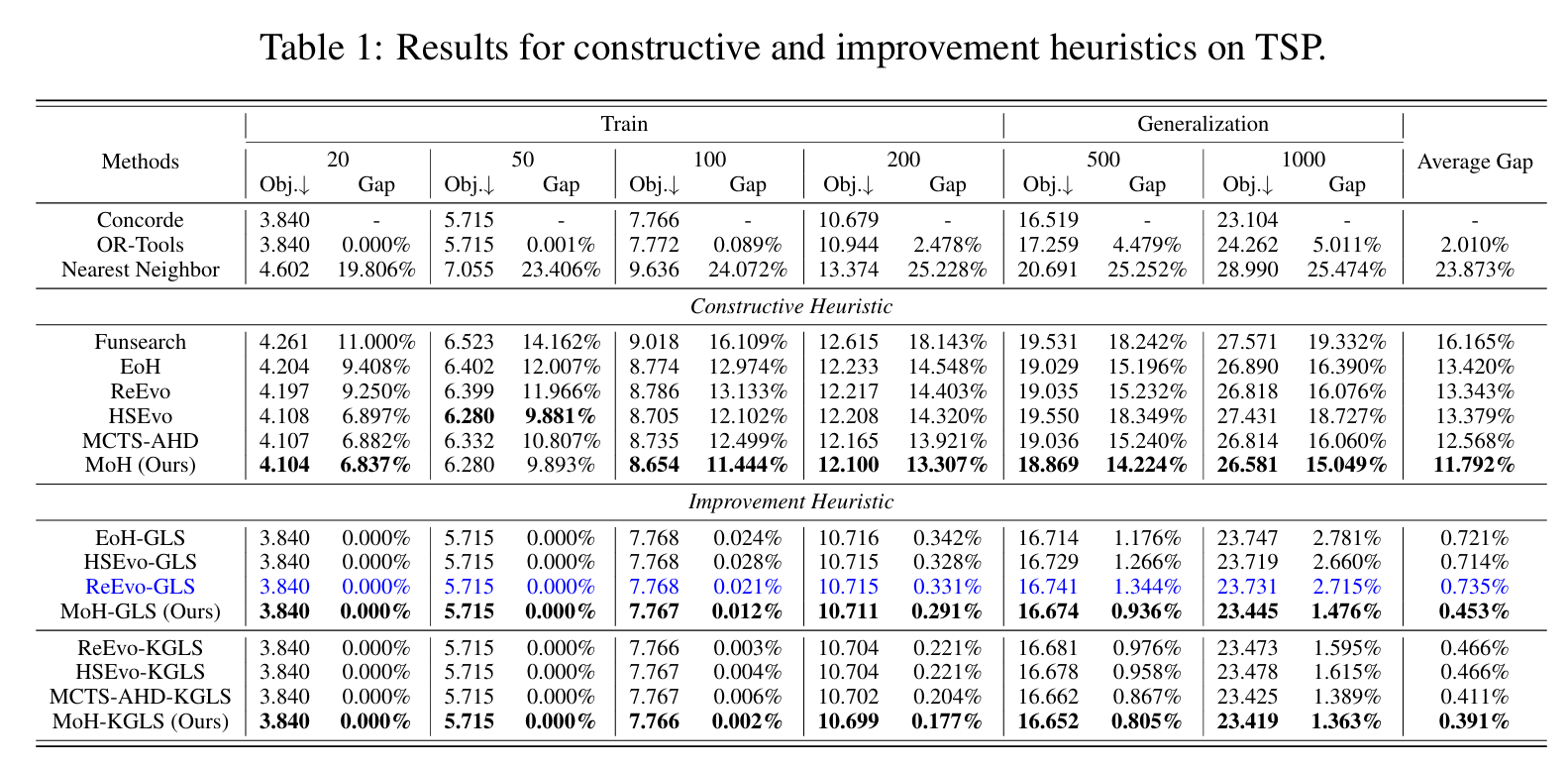 image-20260109130913720