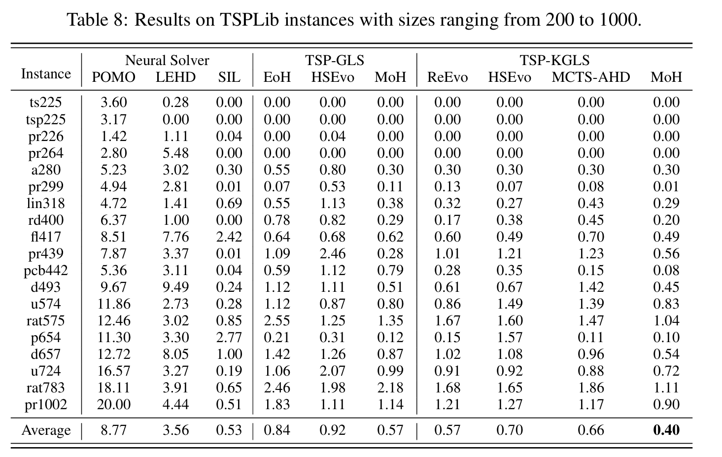 image-20260109131034649