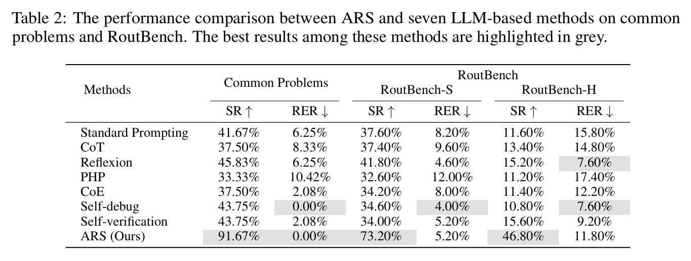 image-20260111170028413