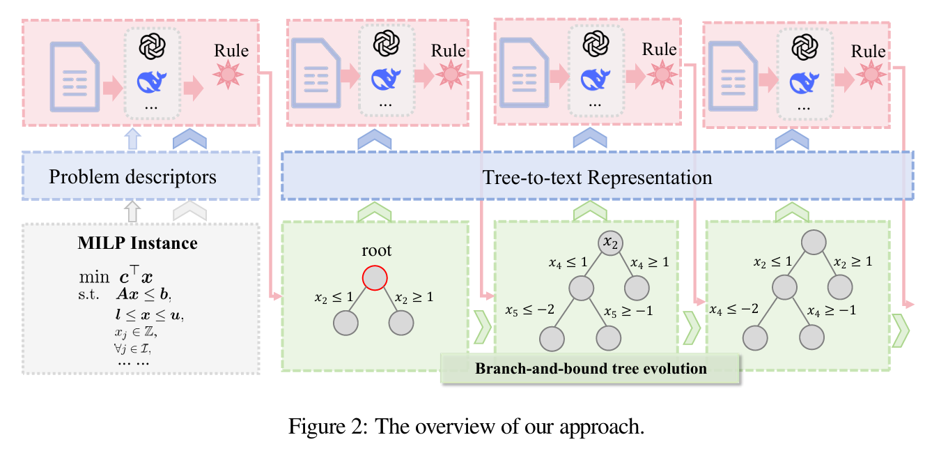 image-20260111205633692