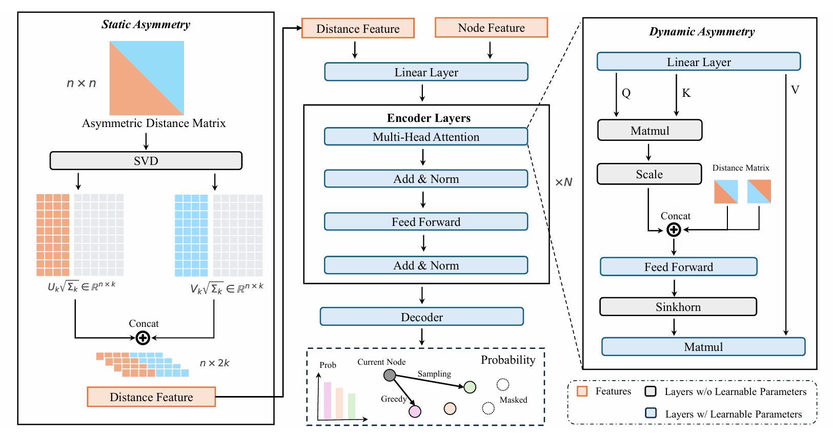 image-20260206143333028