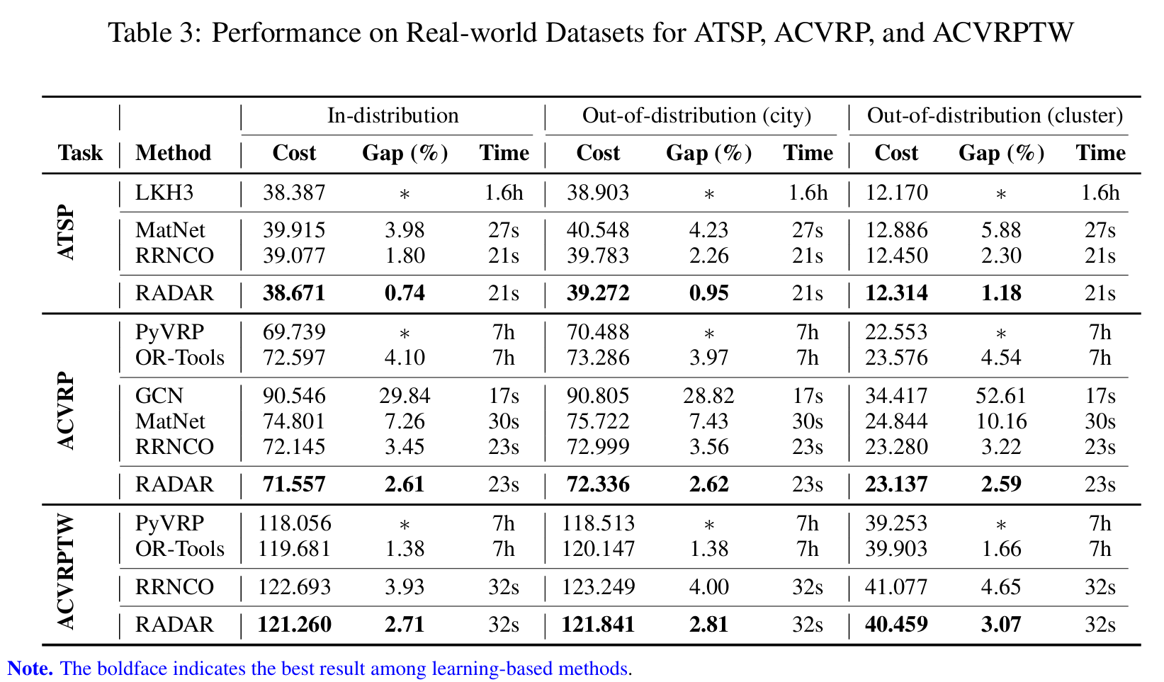 image-20260206143621719