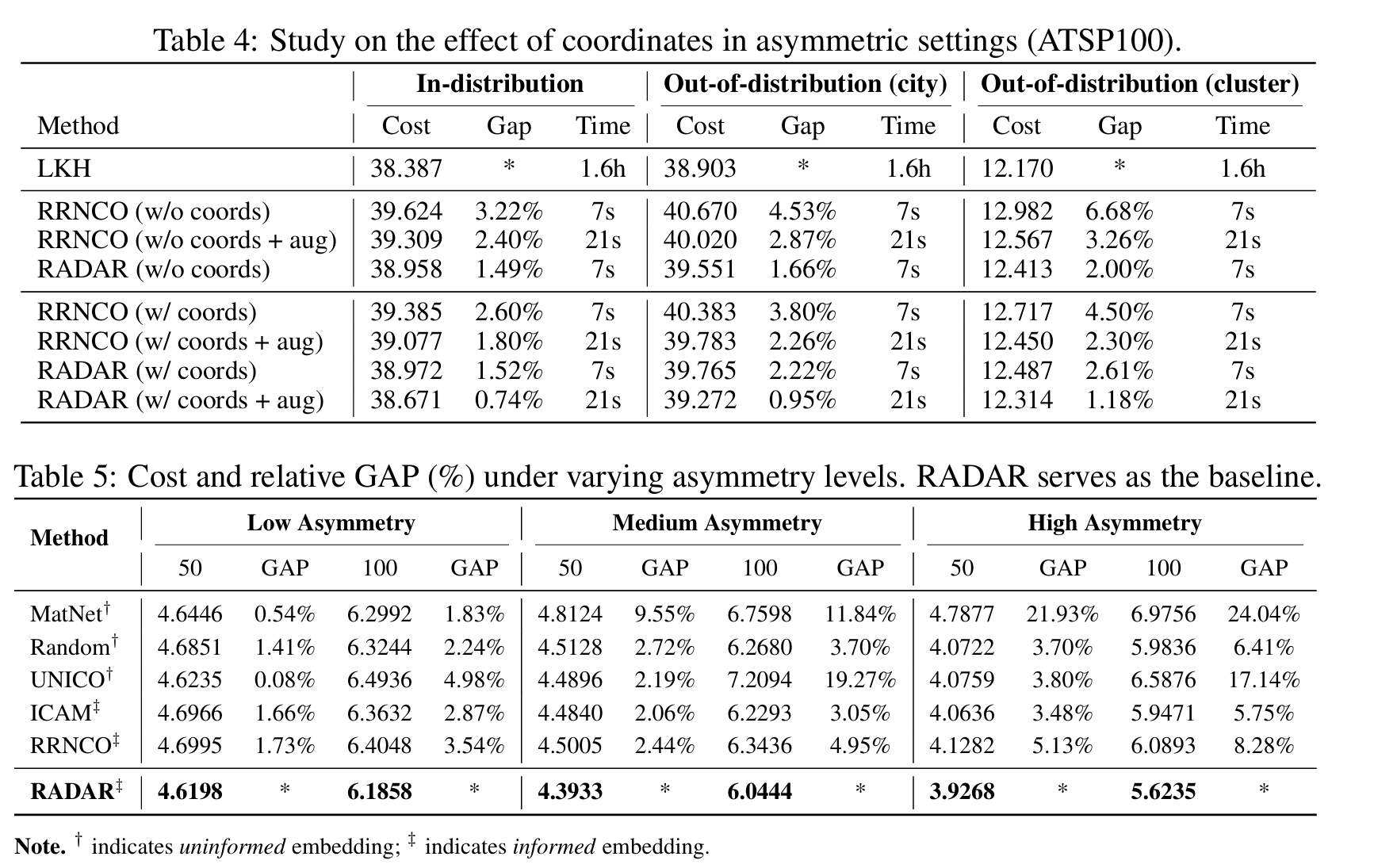 image-20260206143639768