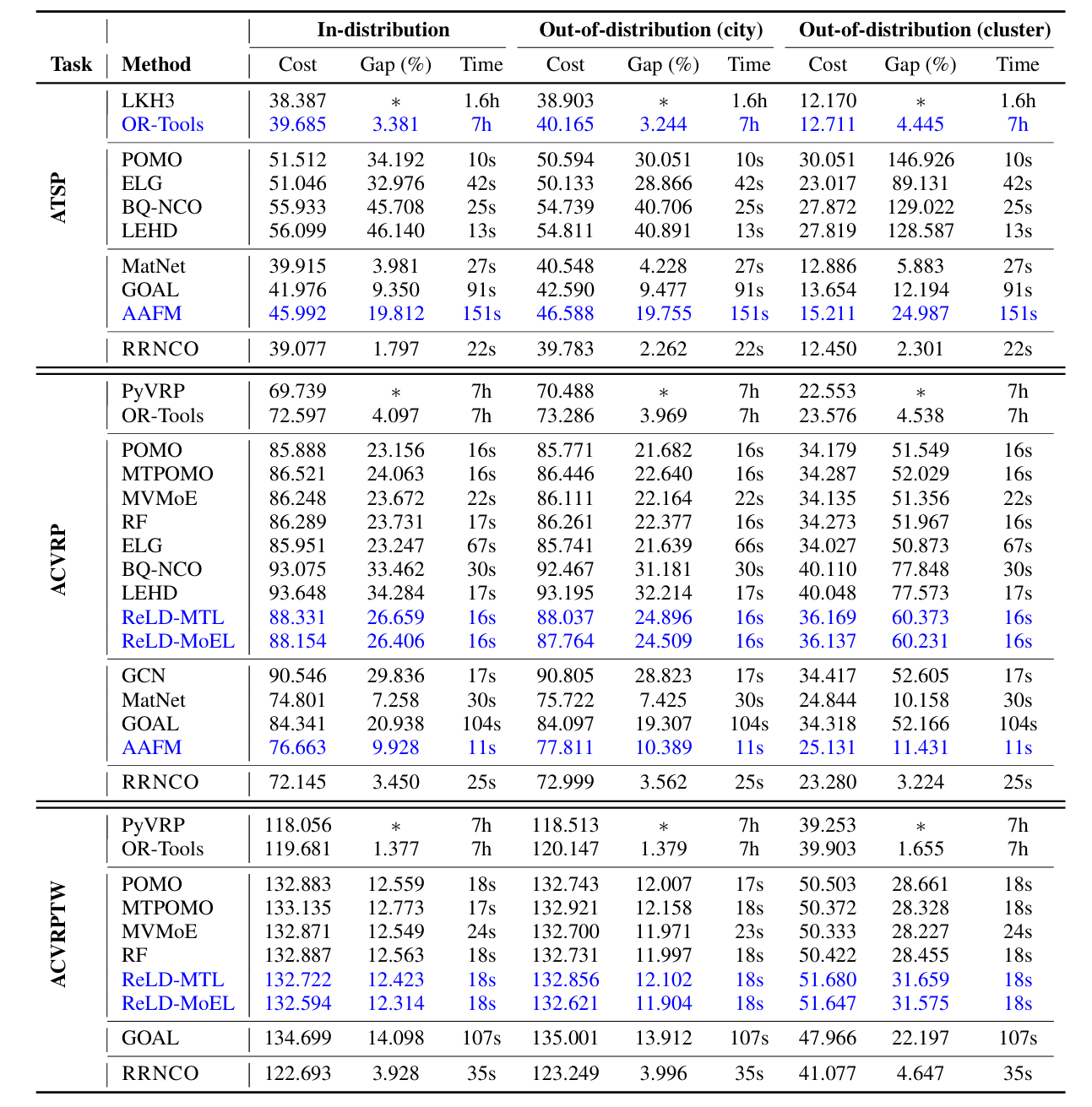 image-20260206121717888